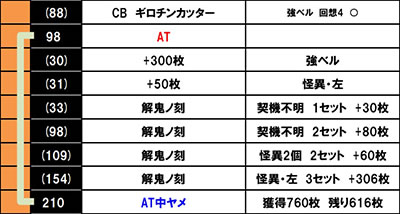 �p�`�X�������� �n�}���m��