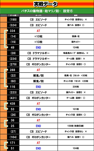 �p�`�X�������� �n�}���m��