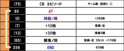 �p�`�X�������� �n�}���m��