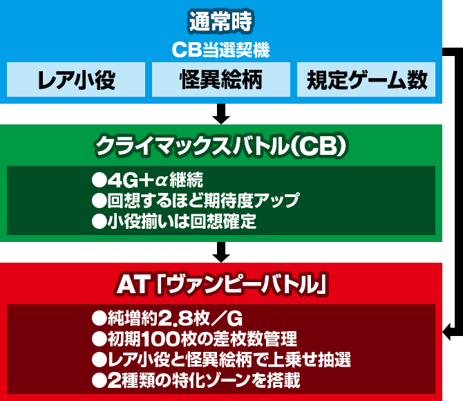 �p�`�X�������� �n�}���m��