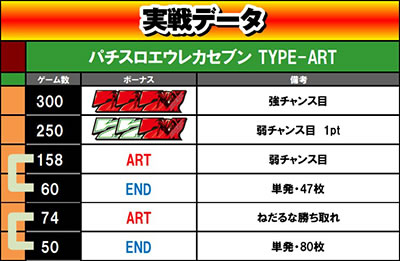 �p�`�X���������уG�E���J�Z�u�� HI-EVOLUTION ZERO TYPE-ART
