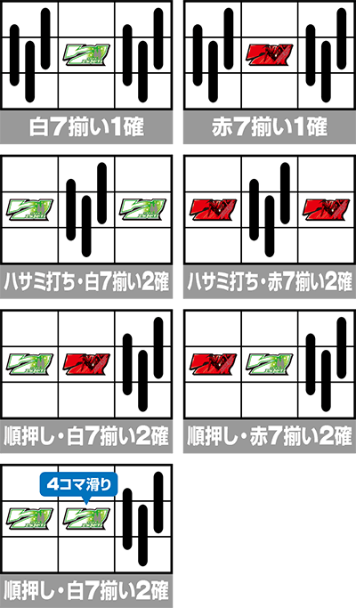 �p�`�X���������уG�E���J�Z�u�� HI-EVOLUTION ZERO TYPE-ART