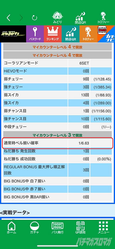 �p�`�X���������уG�E���J�Z�u�� HI-EVOLUTION ZERO TYPE-ART