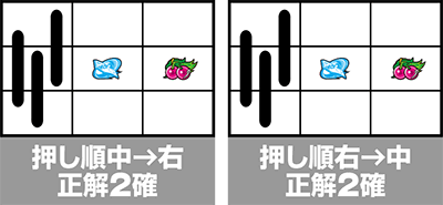 �p�`�X���������уG�E���J�Z�u�� HI-EVOLUTION ZERO TYPE-ART