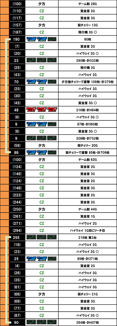 �p�`�X�� �t�@�C���[�h���t�g