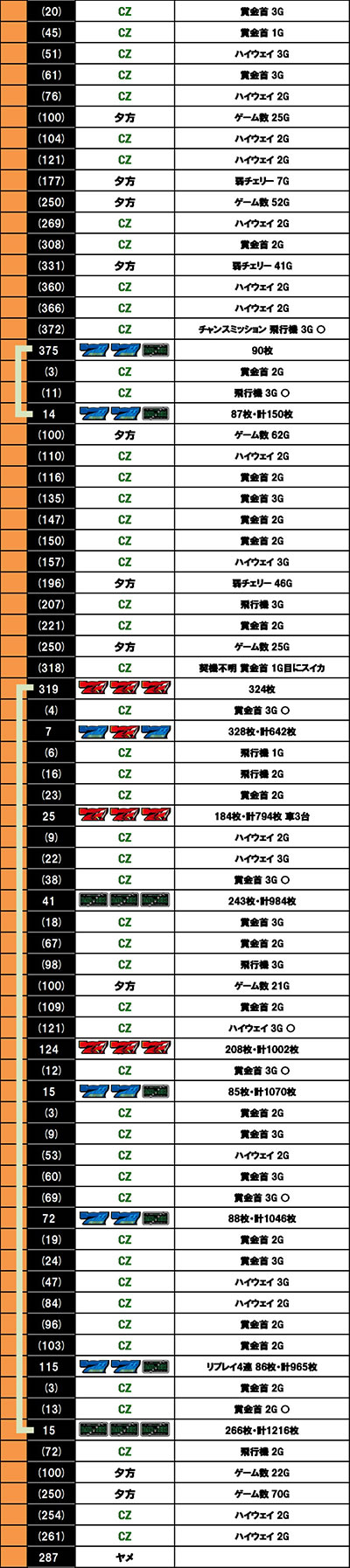 �p�`�X�� �t�@�C���[�h���t�g