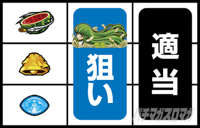 �X�}�X�� �R�[�h�M�A�X ���t�̃����[�V�� �����̃����[�V��