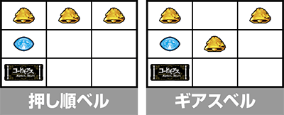 �X�}�X�� �R�[�h�M�A�X ���t�̃����[�V�� �����̃����[�V��