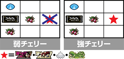 �X�}�X�� �R�[�h�M�A�X ���t�̃����[�V�� �����̃����[�V��