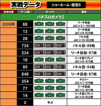 �p�`�X�� �K����2