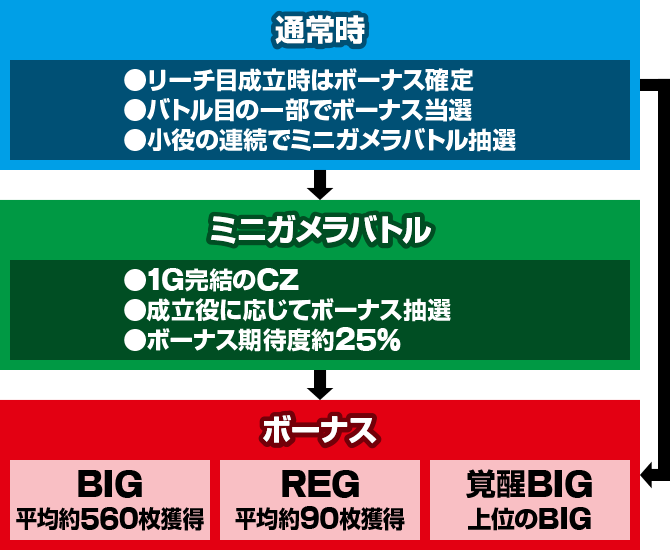 �p�`�X�� �K����2