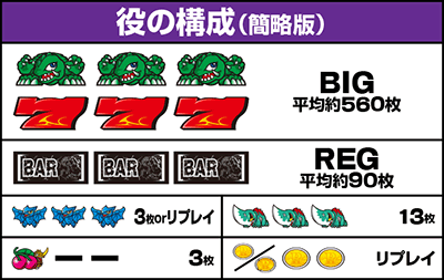 �p�`�X�� �K����2�b�����o������ ���̍\��