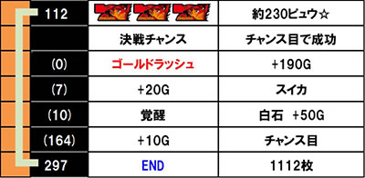 �X�}�X�� �S�[���f���J���C