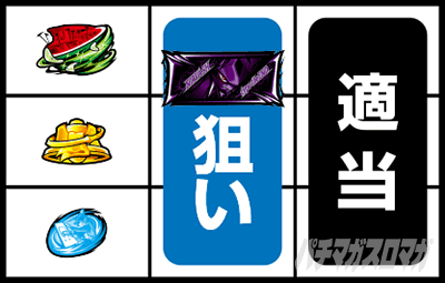 �X�}�X���������уG�E���J�Z�u��4 HI-EVOLUTION