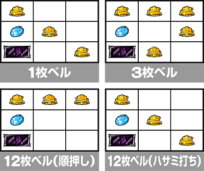 �X�}�X���������уG�E���J�Z�u��4 HI-EVOLUTION