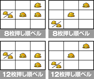 �X�}�X���������уG�E���J�Z�u��4 HI-EVOLUTION