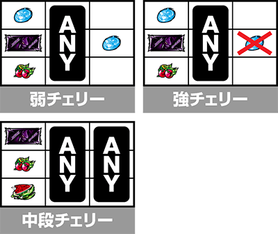 �X�}�X���������уG�E���J�Z�u��4 HI-EVOLUTION