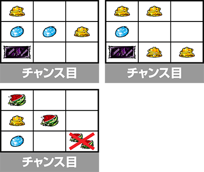 �X�}�X���������уG�E���J�Z�u��4 HI-EVOLUTION