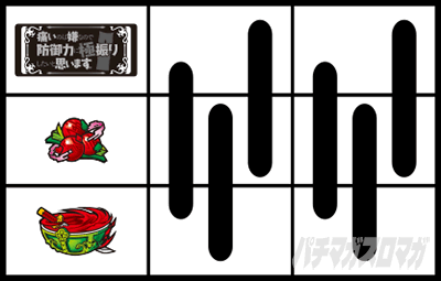 �X�}�X�� �ɂ��̂͌��Ȃ̂Ŗh��͂ɋɐU�肵�����Ǝv���܂��B