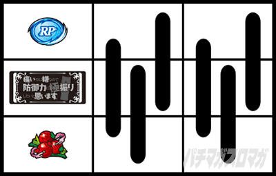 �X�}�X�� �ɂ��̂͌��Ȃ̂Ŗh��͂ɋɐU�肵�����Ǝv���܂��B