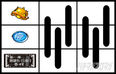 �X�}�X�� �ɂ��̂͌��Ȃ̂Ŗh��͂ɋɐU�肵�����Ǝv���܂��B