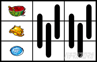 �X�}�X�� �ɂ��̂͌��Ȃ̂Ŗh��͂ɋɐU�肵�����Ǝv���܂��B