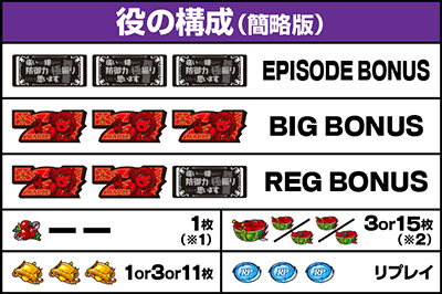 �X�}�X�� �ɂ��̂͌��Ȃ̂Ŗh��͂ɋɐU�肵�����Ǝv���܂��B