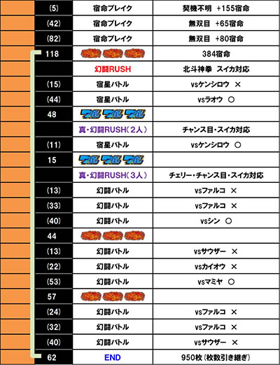 �X�}�X���^�E�k�l���o