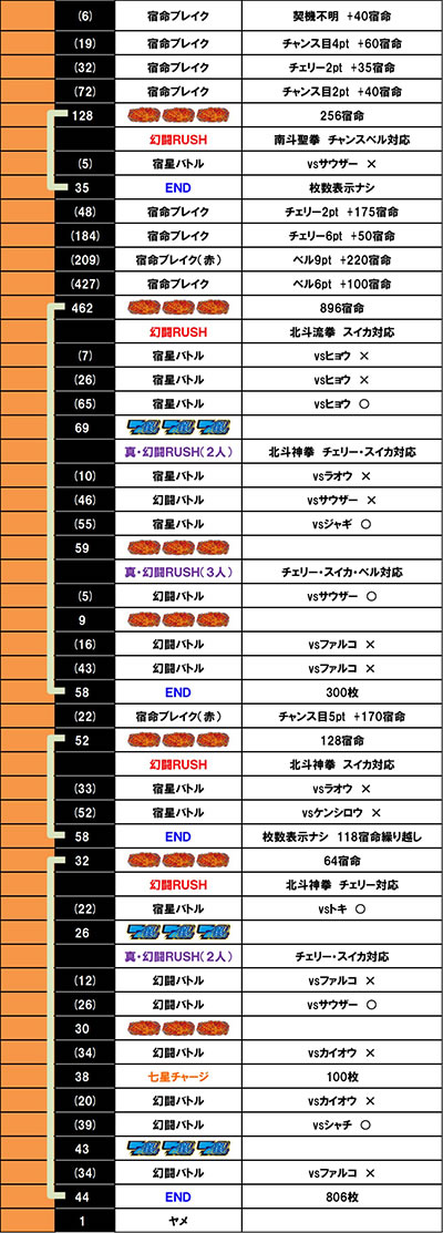 �X�}�X���^�E�k�l���o