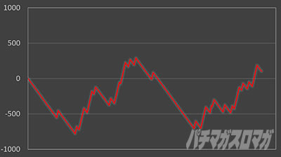 �X�}�X���^�E�k�l���o