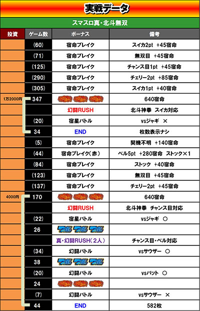 �X�}�X���^�E�k�l���o