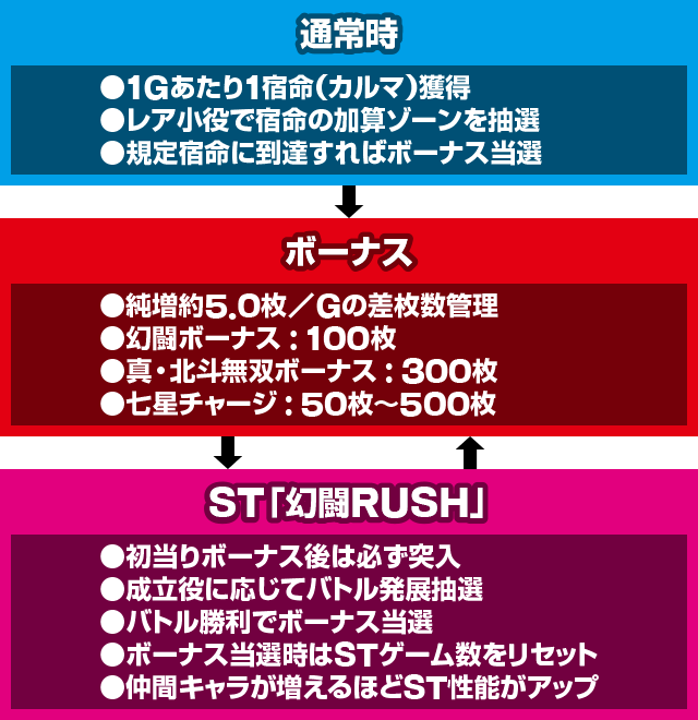 �X�}�X���^�E�k�l���o