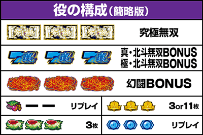 �X�}�X���^�E�k�l���o�b�����o������ ���̍\��