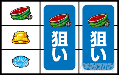 A-SLOT�{ ���̑f���炵�����E�ɏj�����I