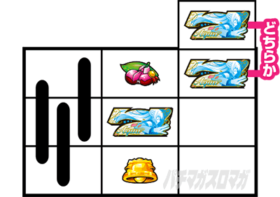 A-SLOT�{ ���̑f���炵�����E�ɏj�����I