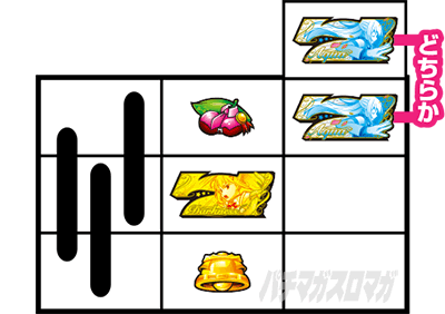 A-SLOT�{ ���̑f���炵�����E�ɏj�����I
