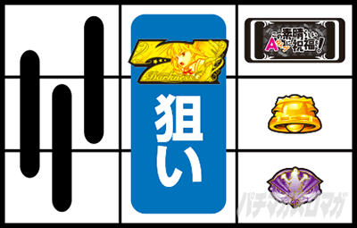 A-SLOT�{ ���̑f���炵�����E�ɏj�����I