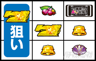 A-SLOT�{ ���̑f���炵�����E�ɏj�����I