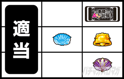 A-SLOT�{ ���̑f���炵�����E�ɏj�����I