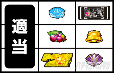 A-SLOT�{ ���̑f���炵�����E�ɏj�����I