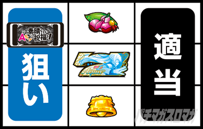 A-SLOT�{ ���̑f���炵�����E�ɏj�����I