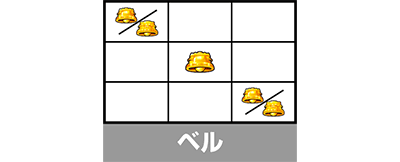 A-SLOT�{ ���̑f���炵�����E�ɏj�����I���x��