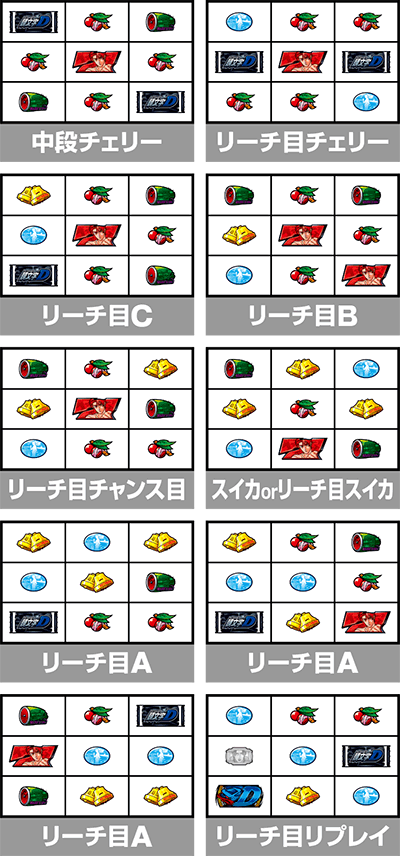 �X�}�X��������D 2nd