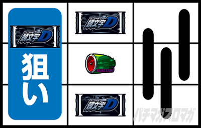 �X�}�X��������D 2nd