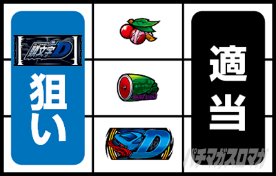 �X�}�X��������D 2nd