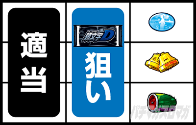 �X�}�X��������D 2nd