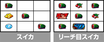 �X�}�X��������D 2nd