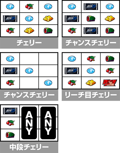 �X�}�X��������D 2nd