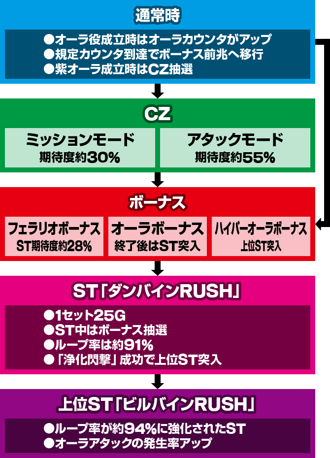 �X�}�X�� ����m�_���o�C��