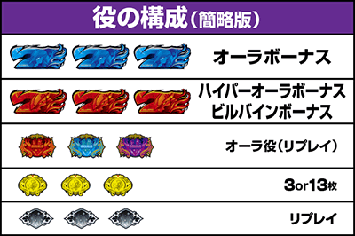 �X�}�X�� ����m�_���o�C���b�����o������ ���̍\��